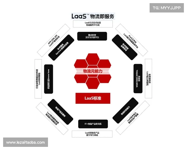 C罗战略投资Whoop科技公司加码可穿戴设备市场布局 C罗战略投资Whoop科技公司加码可穿戴设备市场布局